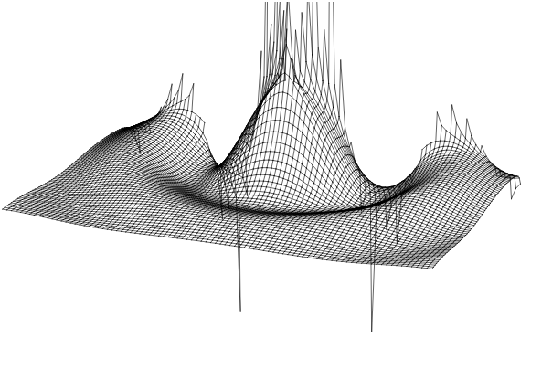 graph3d(sin(sqrt(x^2+y^2))/sqrt(x^3+y^2),x,y,-10,10,-10,10,-1,1,90,90,0,85,20,600,400)