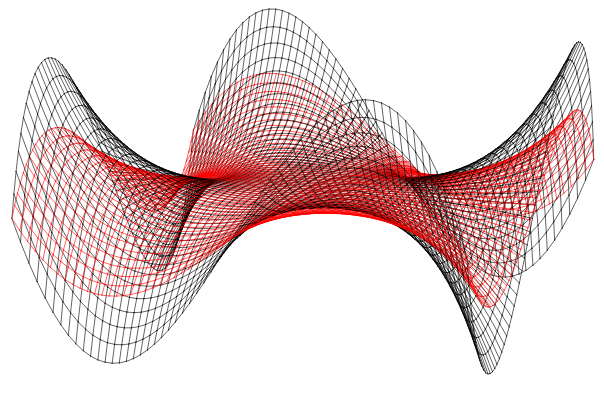 graph3d([1,color(0.5,FF0000)](x^3*y-x*y^3)/390,x,y,-10,10,-10,10,-10,10,60,60,0,70,20,600,400)