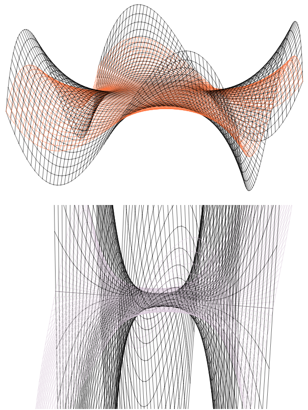 graph3d([1,color(0.5,FF7642)](x^3*y-x*y^3)/390,x,y,-10,10,-10,10,-10,10,60,60,0,70,20,600,400)
graph3d([1,color(0.1,decede)](x^4*y-x*y^4)/390,x,y,-10,10,-10,10,-10,10,60,60,0,70,20,600,400)