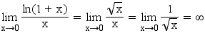 limit(ln(1+x)/x,x,0)=limit(sqrt(x)/x,x,0)=limit(1/sqrt(x),x,0)=infinity