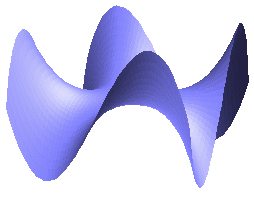 setvar(equ, color((x^3*y-x*y^3)/390,8080FF))
setvar(liste, seq(m, m, 0, 89, 5))
setvar(res, pretty_foreach(liste, a, b,
    pretty_return(filledgraph3d(equ,x,y,-10,10,-10,10,-10,10,50,50,0,70,22+b,250,200))
))

pretty_return(make_animation(res, 0.06))