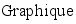 Graphique