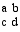 size((a, b| c, d), 10)